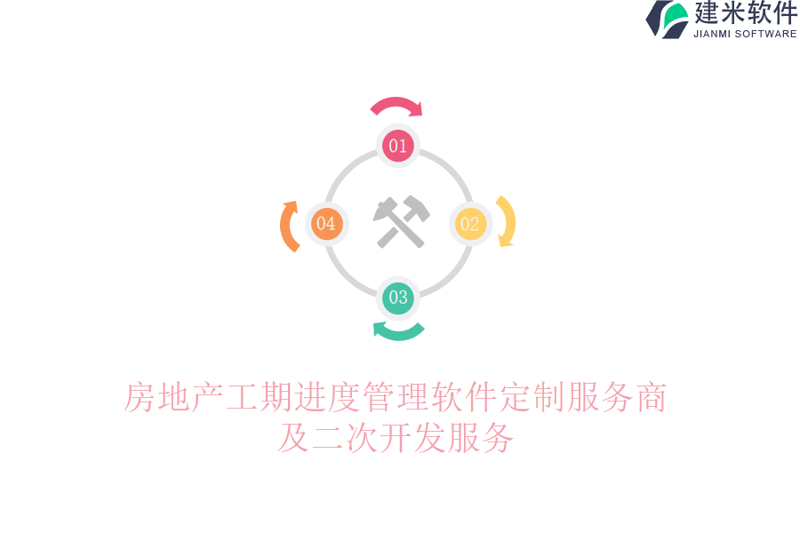 软件定制开发趋势助力企业精准导航