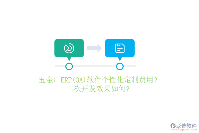ERP系统开发:企业数字化转型的新引擎