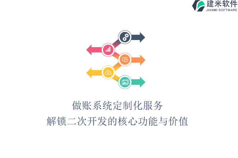 系统二次开发